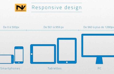 Responsive web design