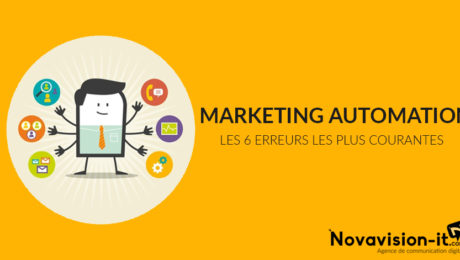 marketing-automation